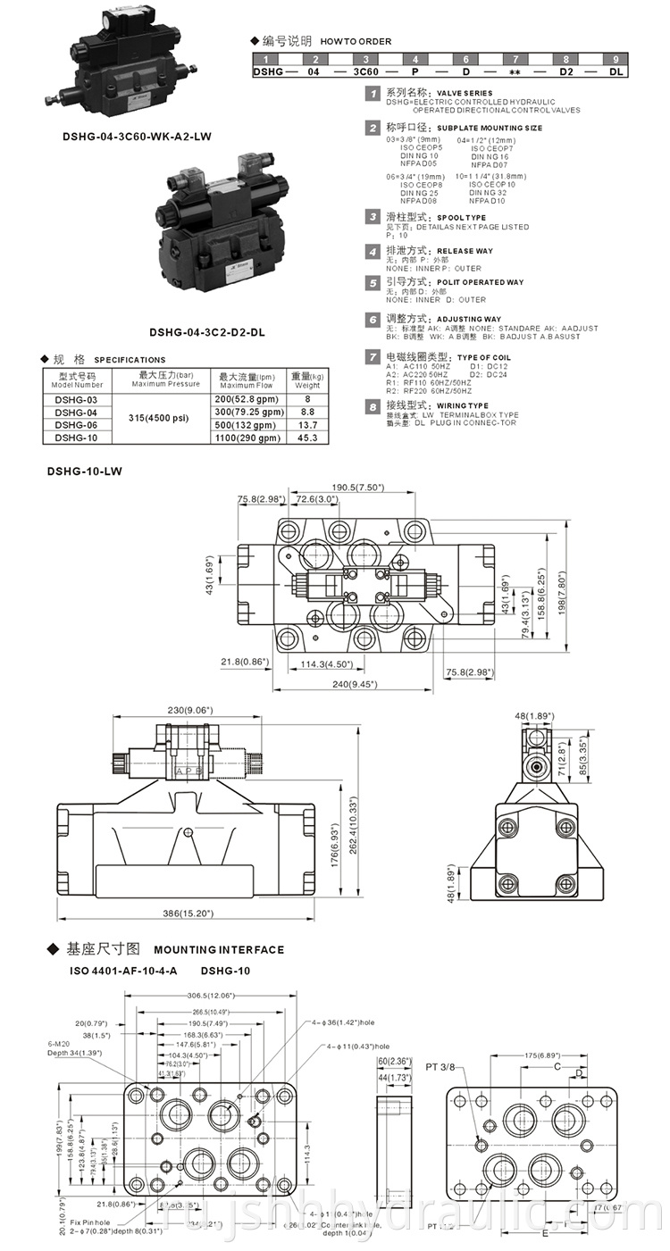 catalog